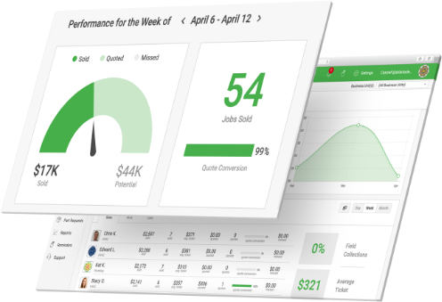QuickBooks Reporting