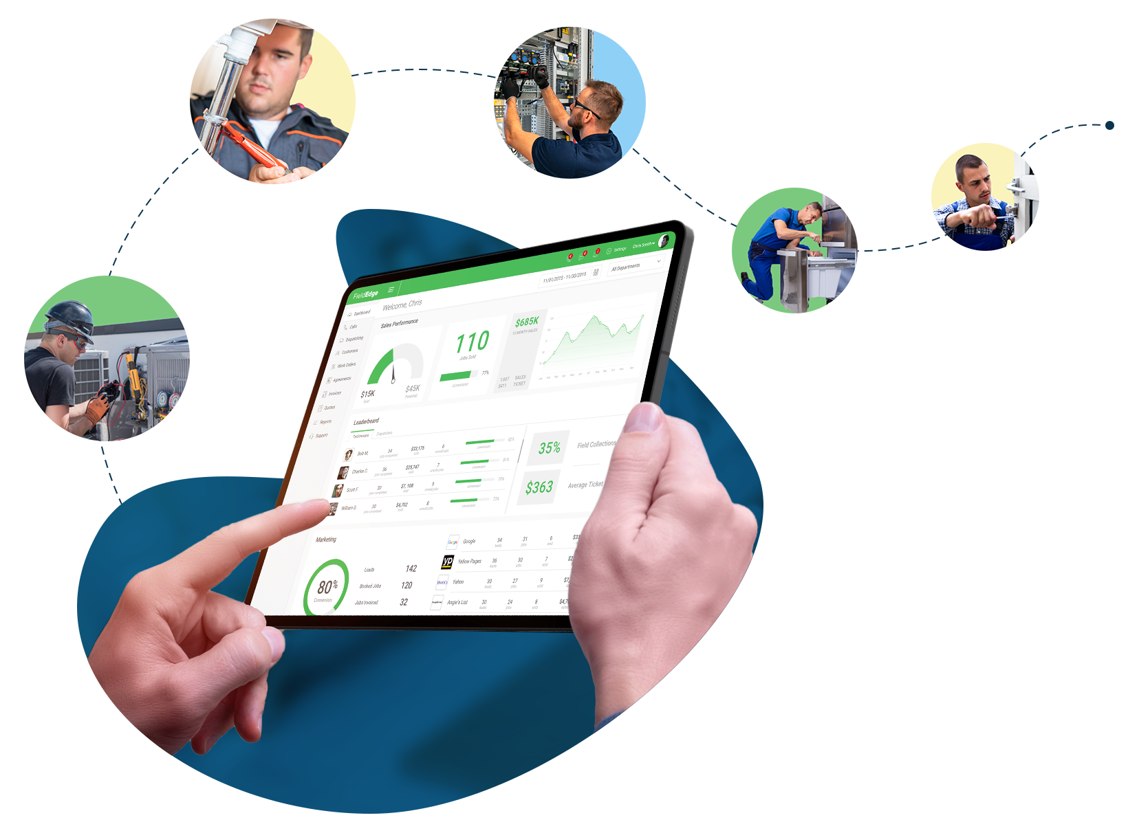FieldEdge vs. ServiceTitan